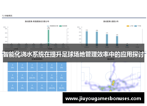 智能化浇水系统在提升足球场地管理效率中的应用探讨