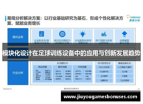 模块化设计在足球训练设备中的应用与创新发展趋势