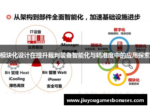 模块化设计在提升裁判装备智能化与精准度中的应用探索