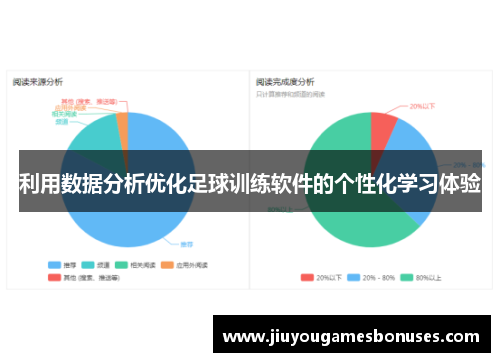 利用数据分析优化足球训练软件的个性化学习体验